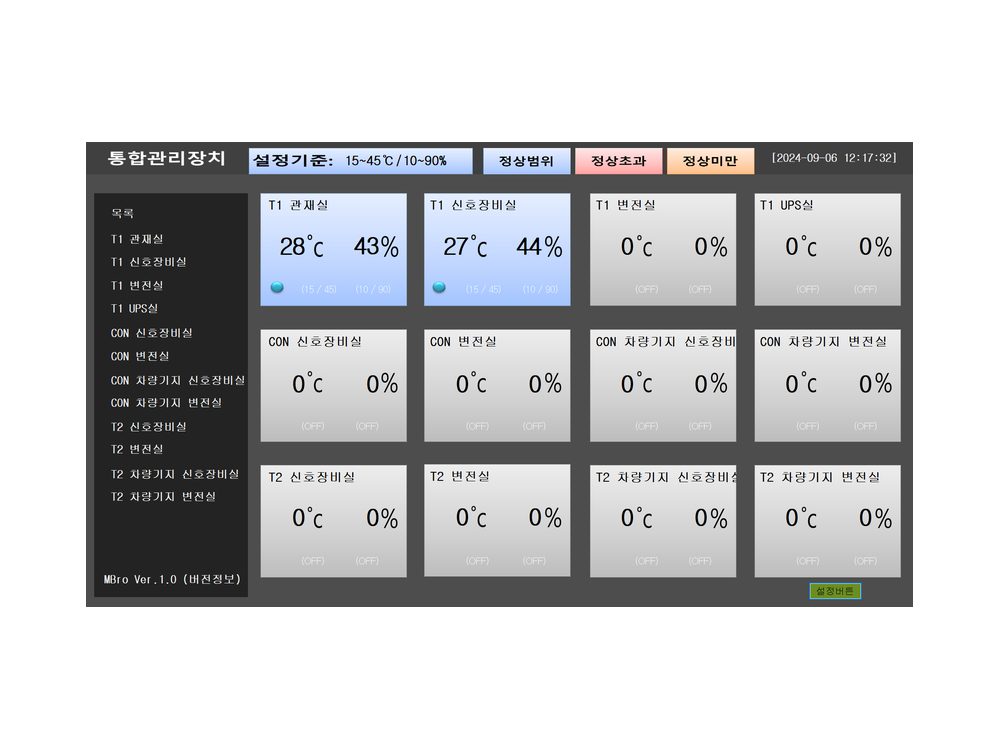AI 열상·온습도 통합안전